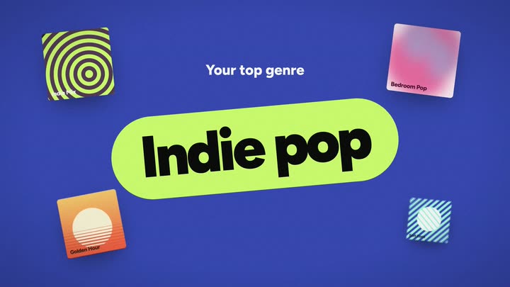 Indie pop genre card with floating covers