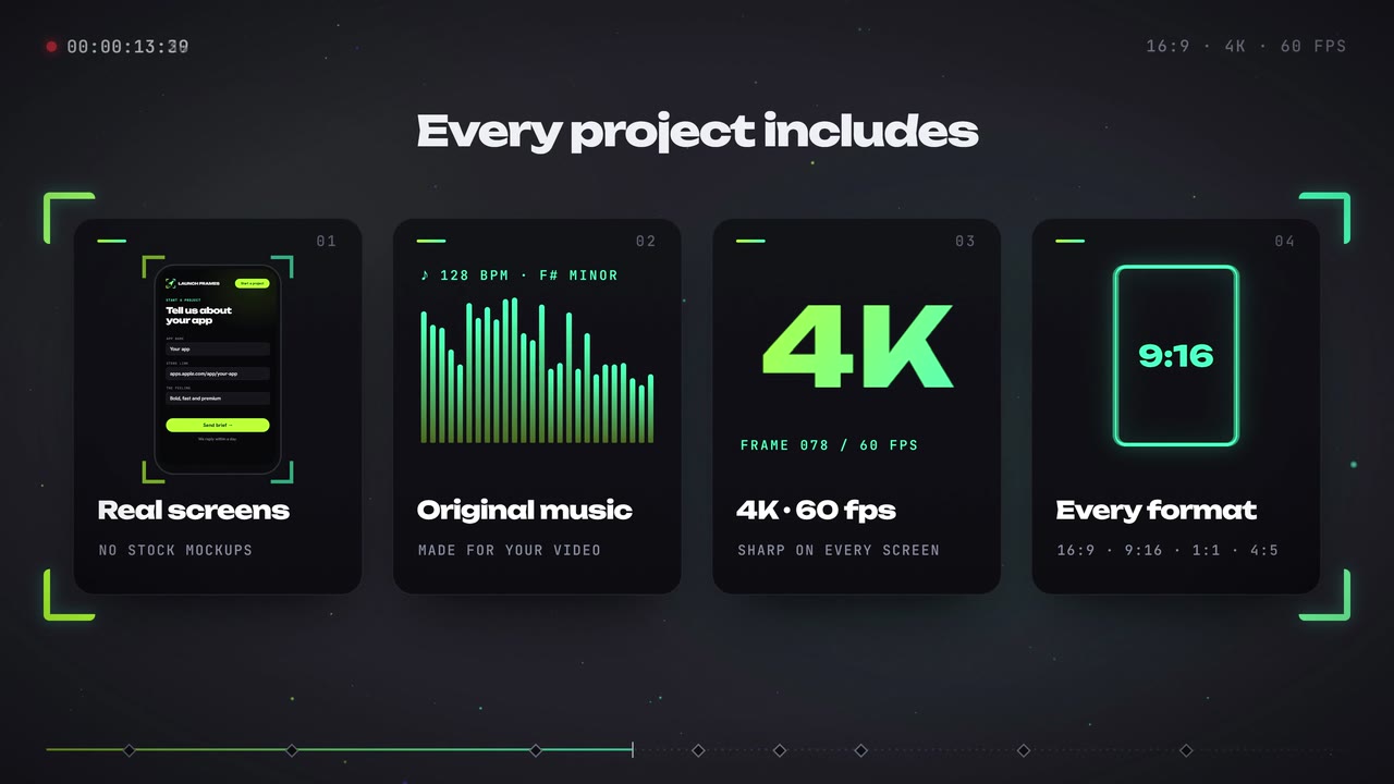 Four animated cards: real screens, original music, 4K 60 fps, every format